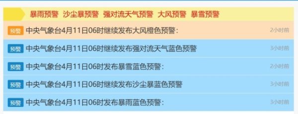 五预警齐发！河北北部、北京西部等地局地阵风最高可达13级